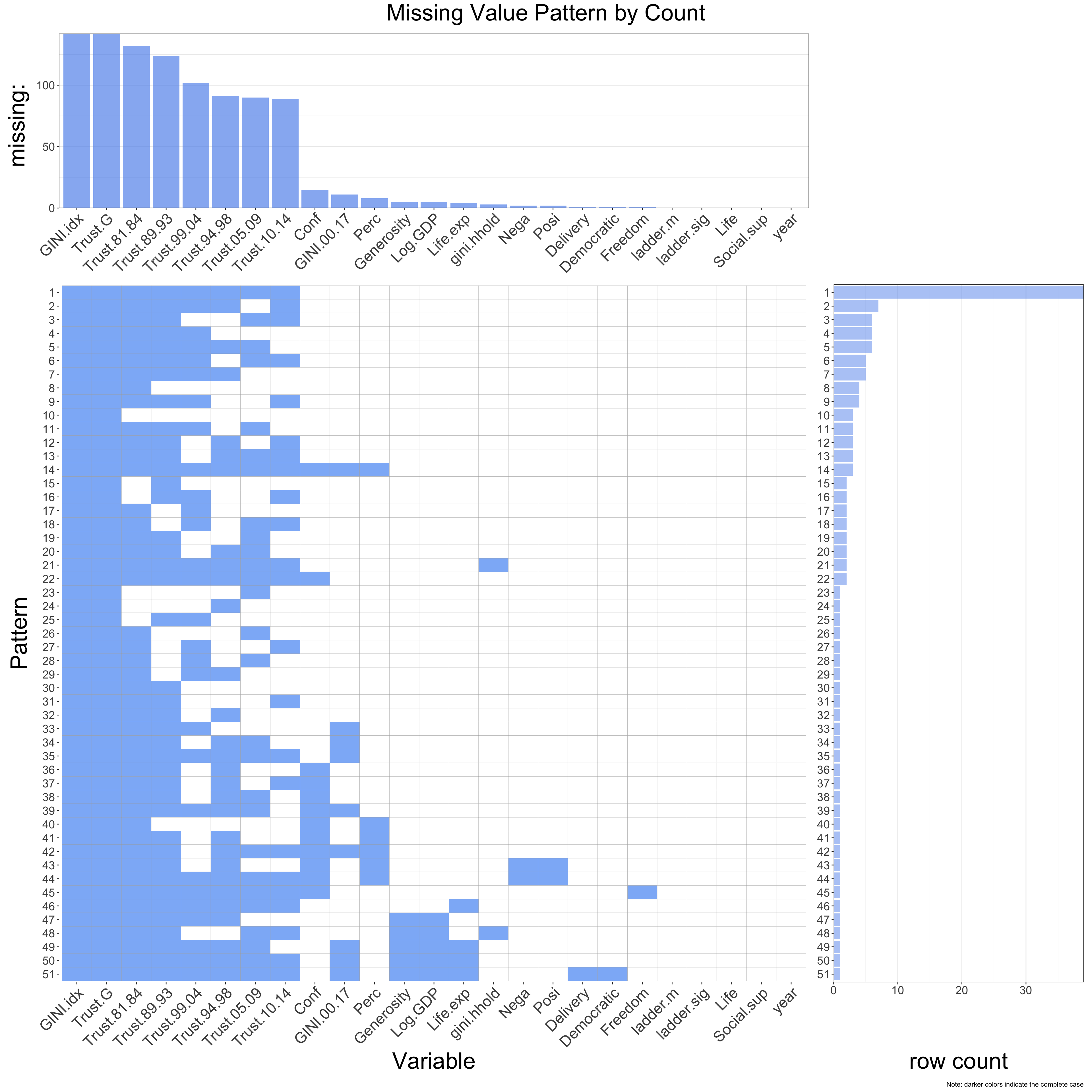 question-video-identifying-missing-values-in-additions-represented-in